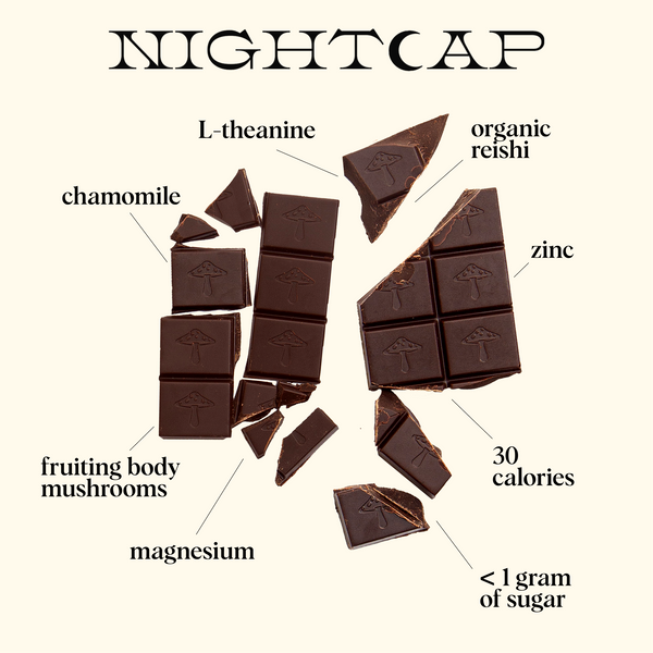 Nightcap — Mushroom Chocolate